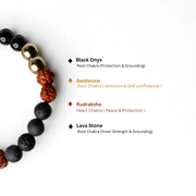 Eterna Fusion Bracelet