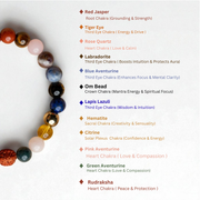 Trinetra Rudraksha 11 Chakra Bracelet