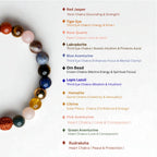 Cosmic Rudra — 11 Chakra