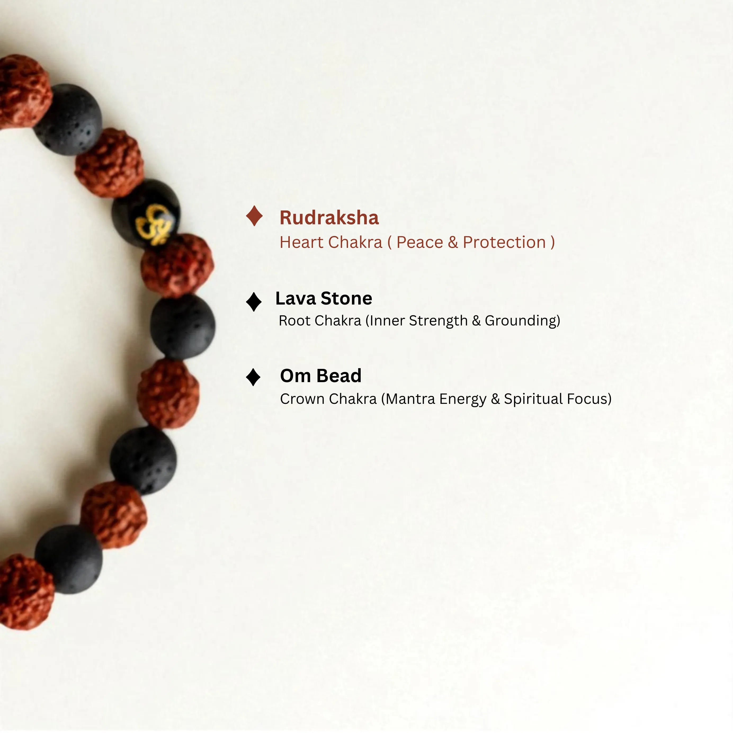 Mahakaal Grounding Band