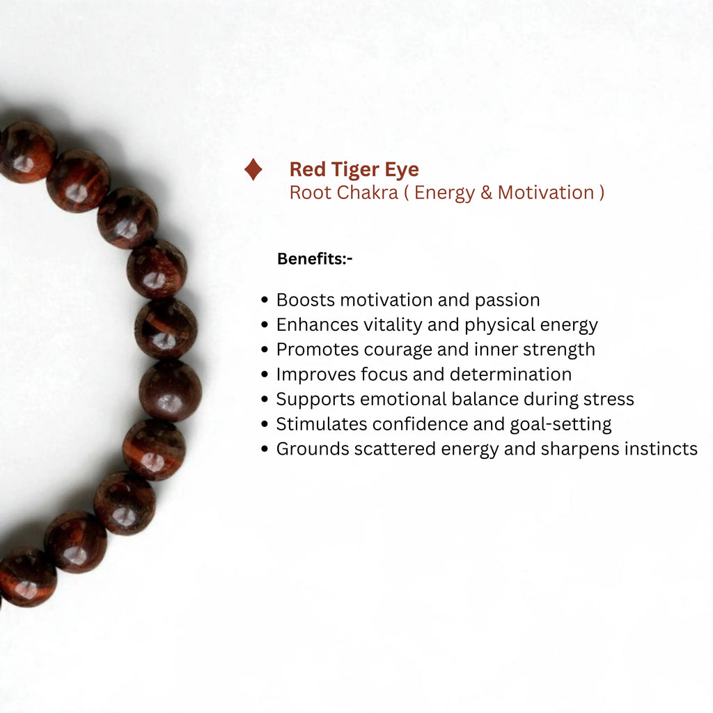 Focus Fire — Tiger Eye