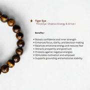 Golden Gaze Tiger Eye Bracelet