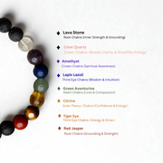7 Chakra Lava Bracelet