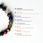 7 Chakra Balance — Lava