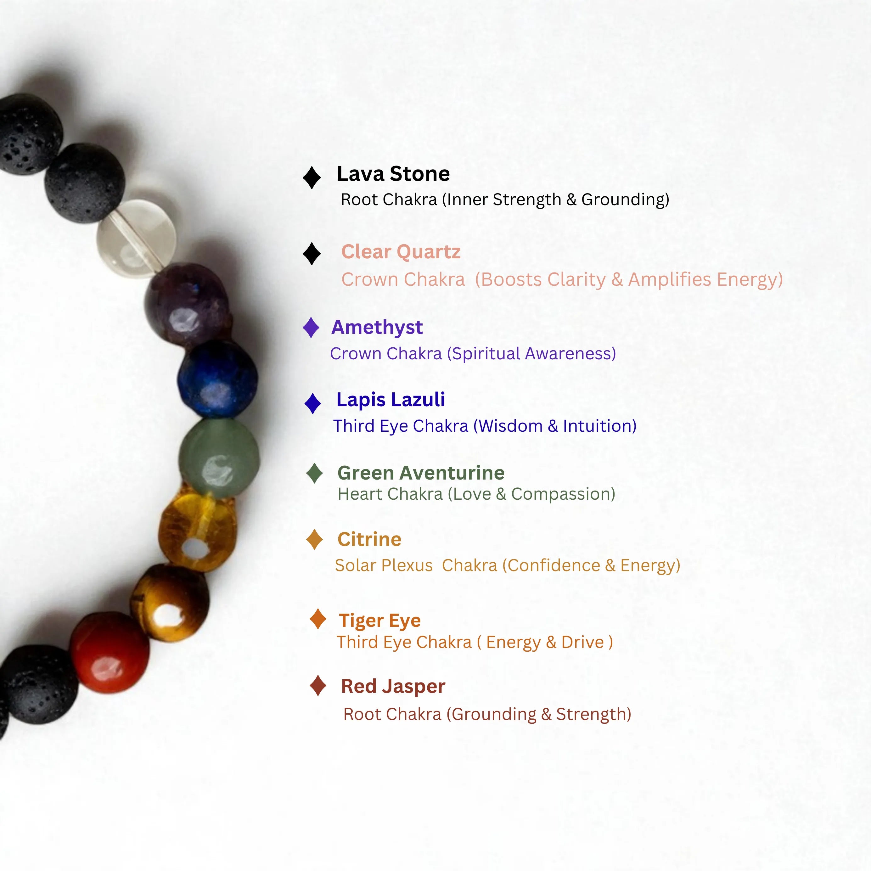 7 Chakra Balance — Lava