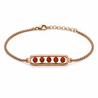 Minimal Rakhi - Rudra